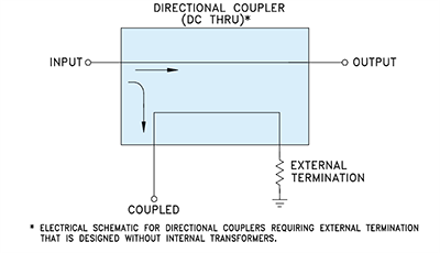 Schematic - Mini-Circuits DCW 50Ω SMD Ceramic Directional Couplers